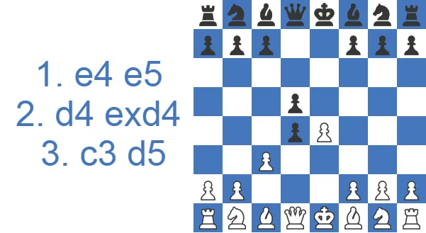 Danish Gambit Declined with 3...d5