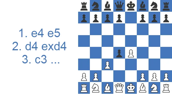 Danish Gambit
