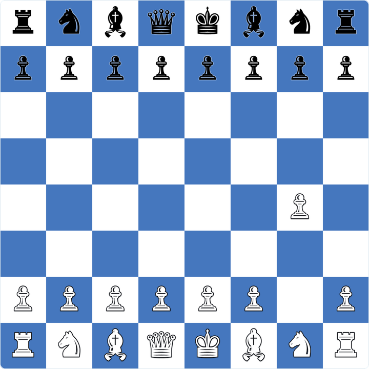 Apertura Grob (1.g4)