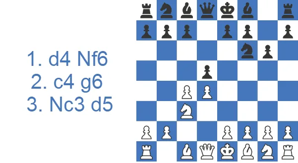 Defensa Grünfeld