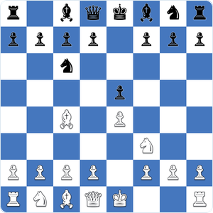 2. Italian Game