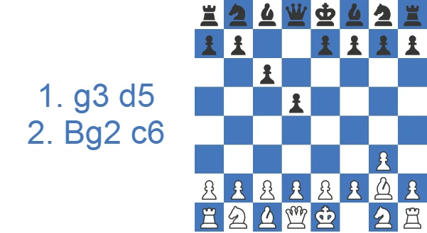 King's Fianchetto Opening - c6 line