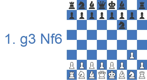 King's Fianchetto Opening - Nf6 variation