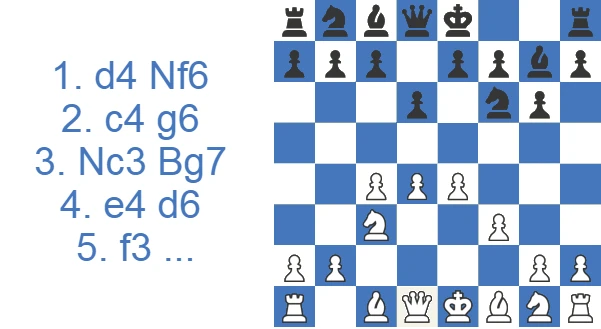 Kings Indian Defense - Sämisch Variation