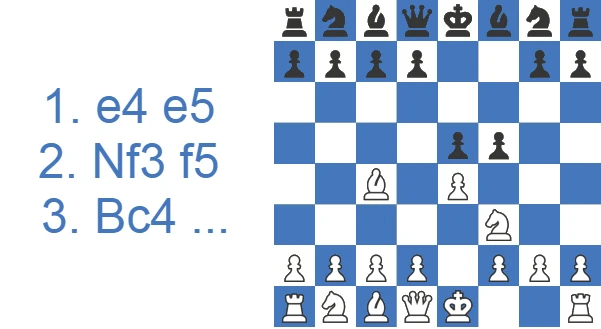 Latvian Gambit Declined 3.Bc4