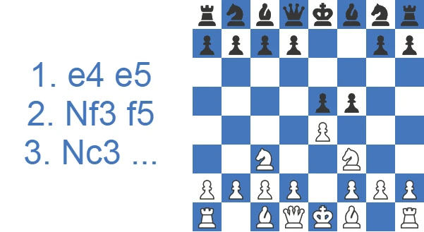 Latvian Gambit Declined 3.Nc3
