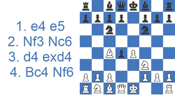 Gambito escocés - Nf6