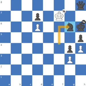 Ejemplo 4 de rey ahogado