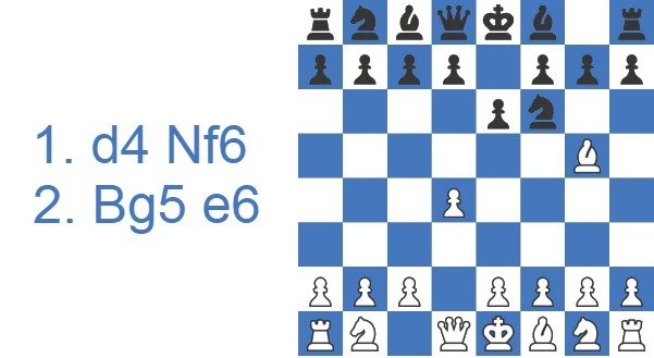 Ataque Trompowsky: línea e6