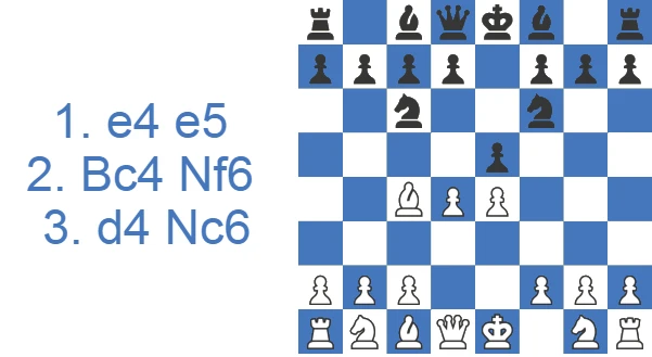 Gambito Urusov rehusado: 3…Nc6