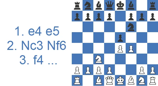 Vienna Gambit