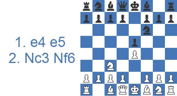 Vienna Game Falkbeer Variation