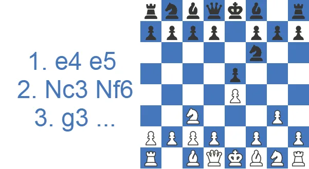 Vienna Game Mieses Variation