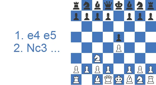 Vienna Game