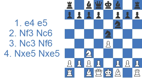 Halloween Gambit Accepted - 4...Nxe5