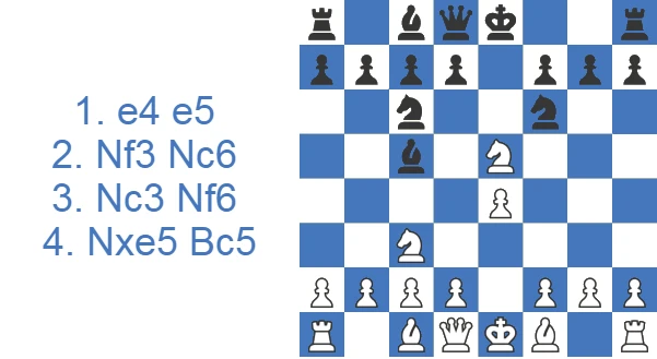 Halloween Gambit Declined - 4...Bc5