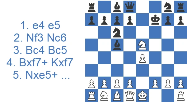 Gambito Jerome aceptado: 5. Nxe5+