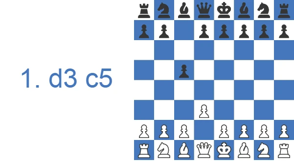 Mieses Opening - 1…c5 variation