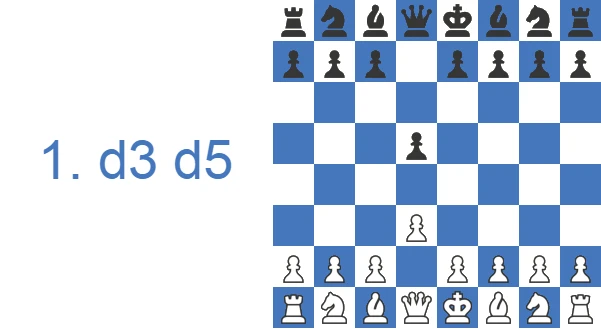 Mieses Opening - 1...d5 variation