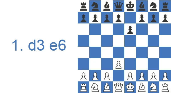 Mieses Opening - 1…e6 variation