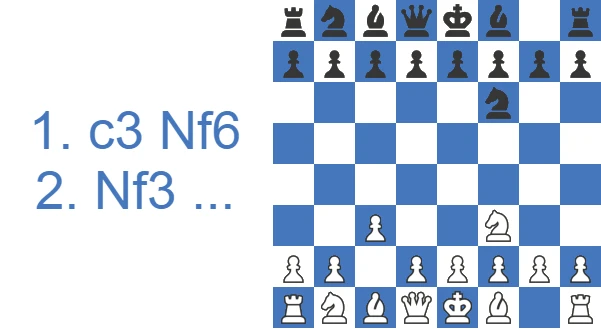 Saragossa Opening - 1...Nf6 2. Nf3 line