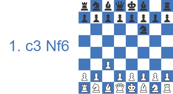 Saragossa Opening - 1...Nf6 line