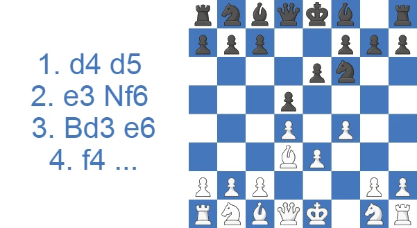 Stonewall Attack - 4.f4 line