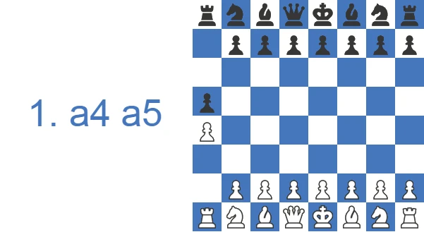 Ware Opening 1…a5 line