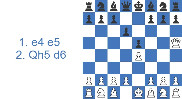 Ataque Parham: 2…d6