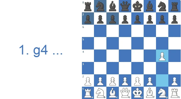 1.g4: una de las peores aperturas de ajedrez