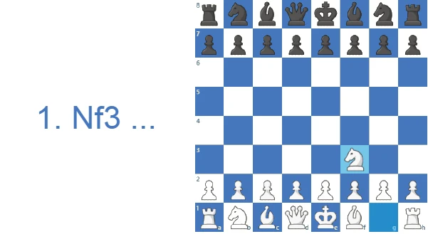 1.Nf3: una de las mejores aperturas de flanco