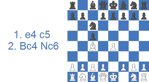 Ataque Bowdler - respuesta 2...Nc6