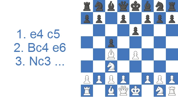 Ataque Bowdler - línea 3.Nc3