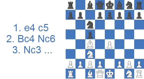 Ataque Bowdler - variante 3.Nc3