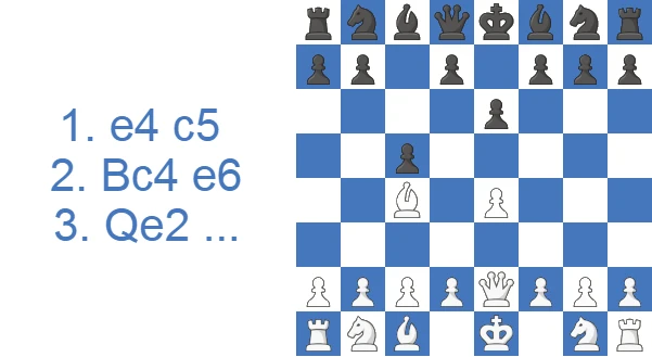 Ataque Bowdler - línea 3.Qe2