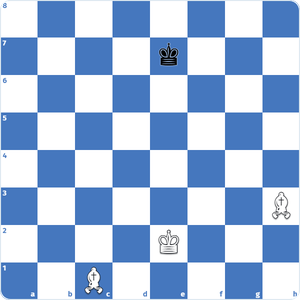mate con dos alfiles: posición inicial