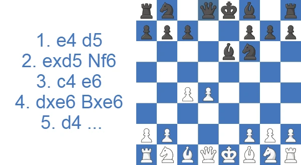 Icelandic Gambit Accepted - 4.dxe6 Bxe6 5.d4