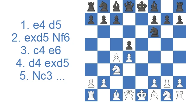 Icelandic Gambit Declined - 4.d4 exd5 5.Nc3