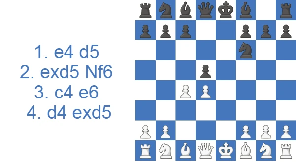 Icelandic Gambit Declined - 4.d4 exd5