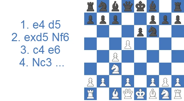 Icelandic Gambit Declined - 4.Nc3