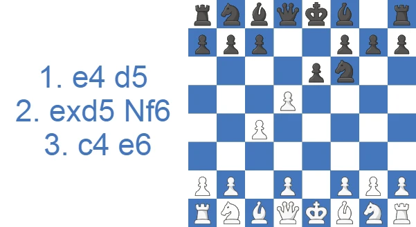 Icelandic Gambit