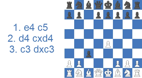 Gambito Smith-Morra aceptado: 3…dxc3