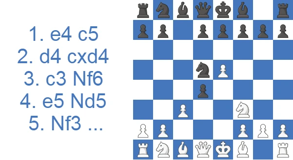 Gambito Smith-Morra rehusado, formación Alapin: 3.c3 Nf6 4.e5 Nd5 5.Nf3