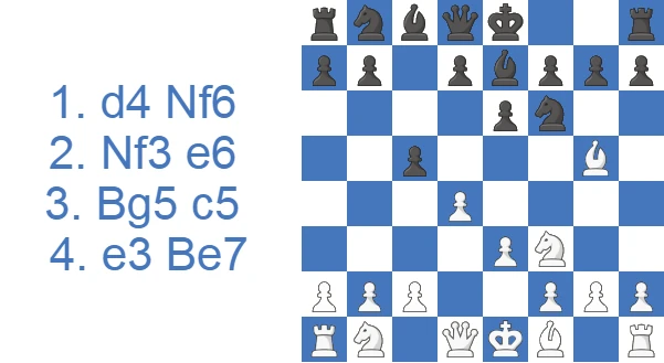 Ataque Torre: línea principal, 4…Be7