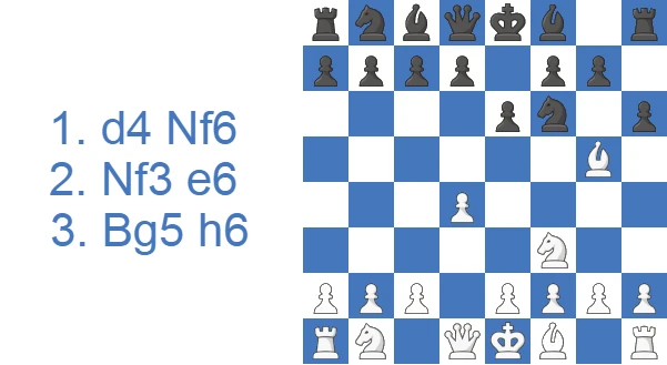 Ataque Torre: variante Nimzowitsch 3…h6