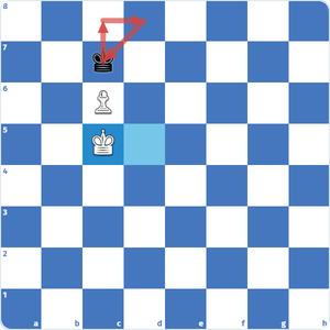Triangulación: diagrama 7