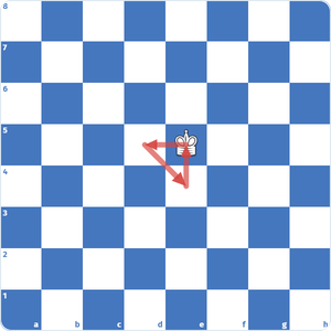 Maniobra de triangulación