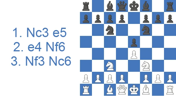Van Geet Opening transposed to Four Knights Game
