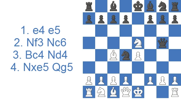Blackburne-Shilling Gambit - 4. Nxe5 Qg5