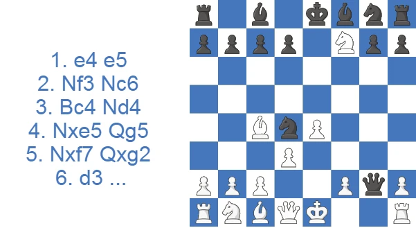 Blackburne-Shilling Gambit - 6.d3 line